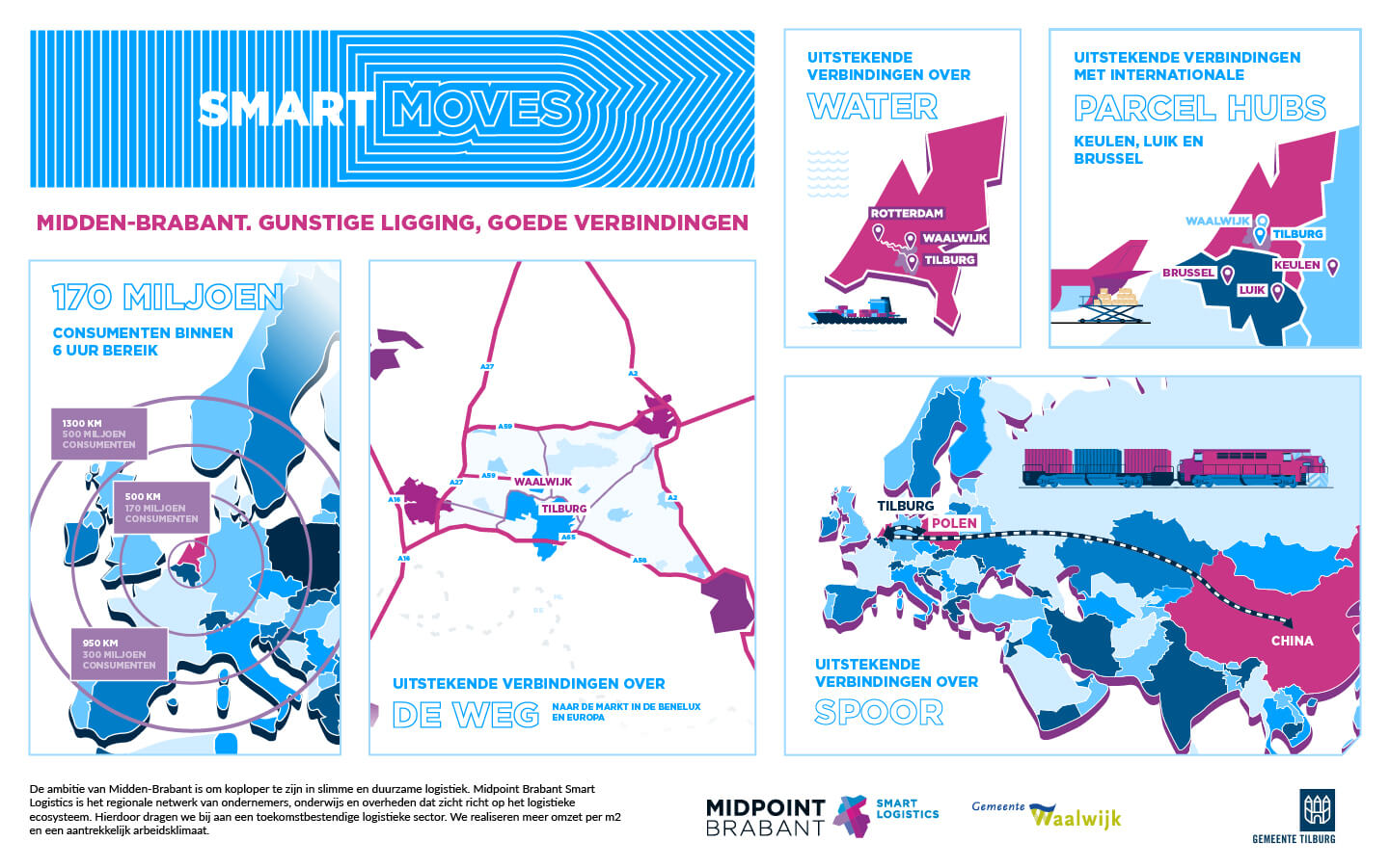 Logistiek - Infographic - Gunstige ligging - Smart Moves